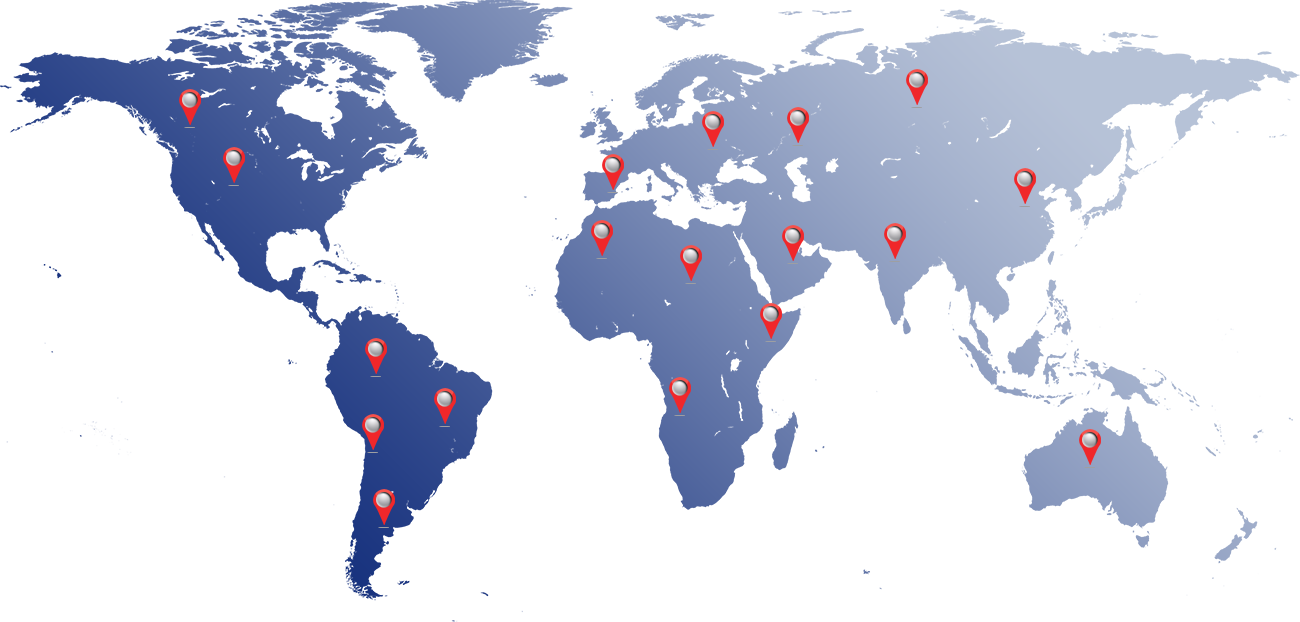 国际市场