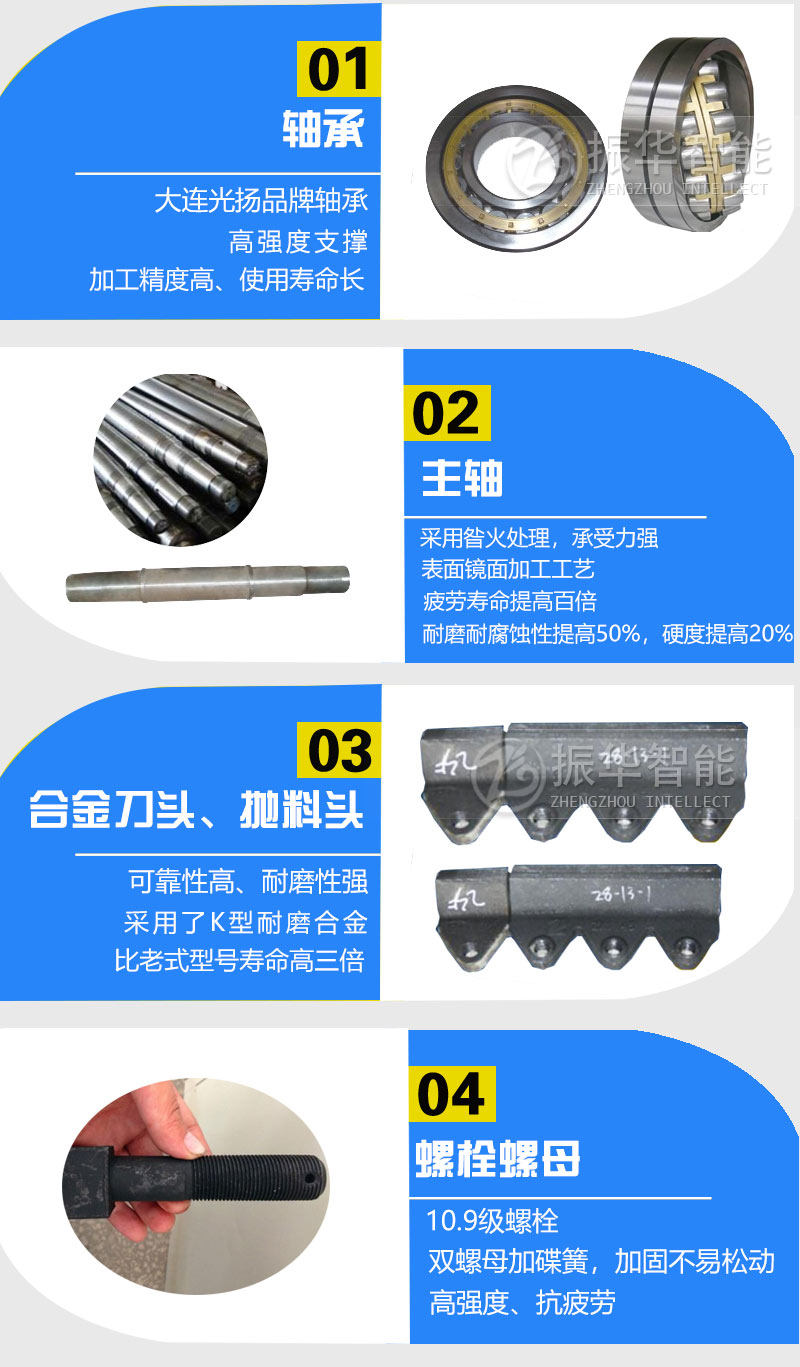 制砂机易损件消耗和特点