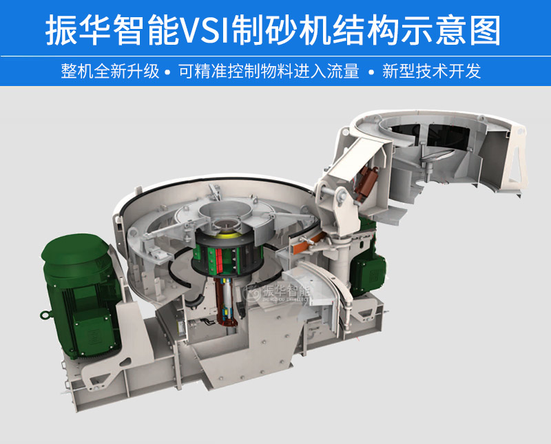 制砂破碎技术