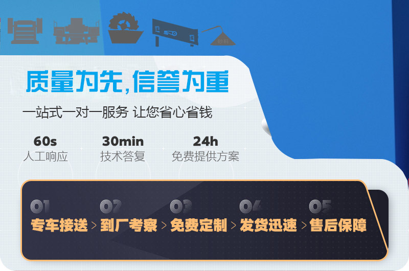 制砂机售后
