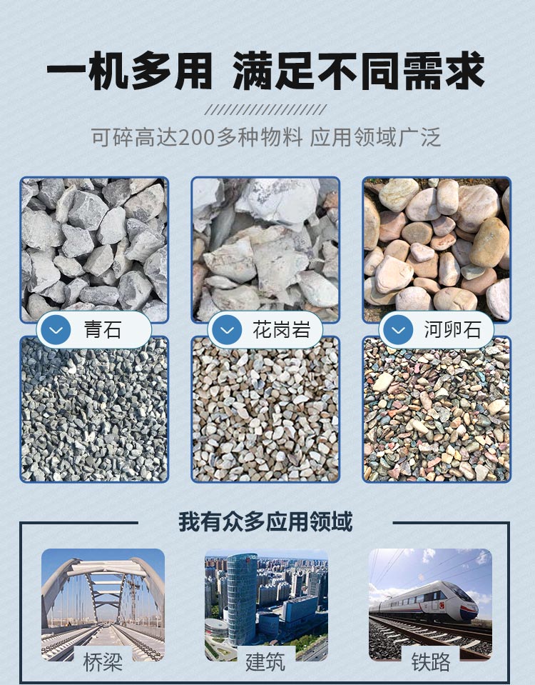 单缸圆锥破碎机适用范围